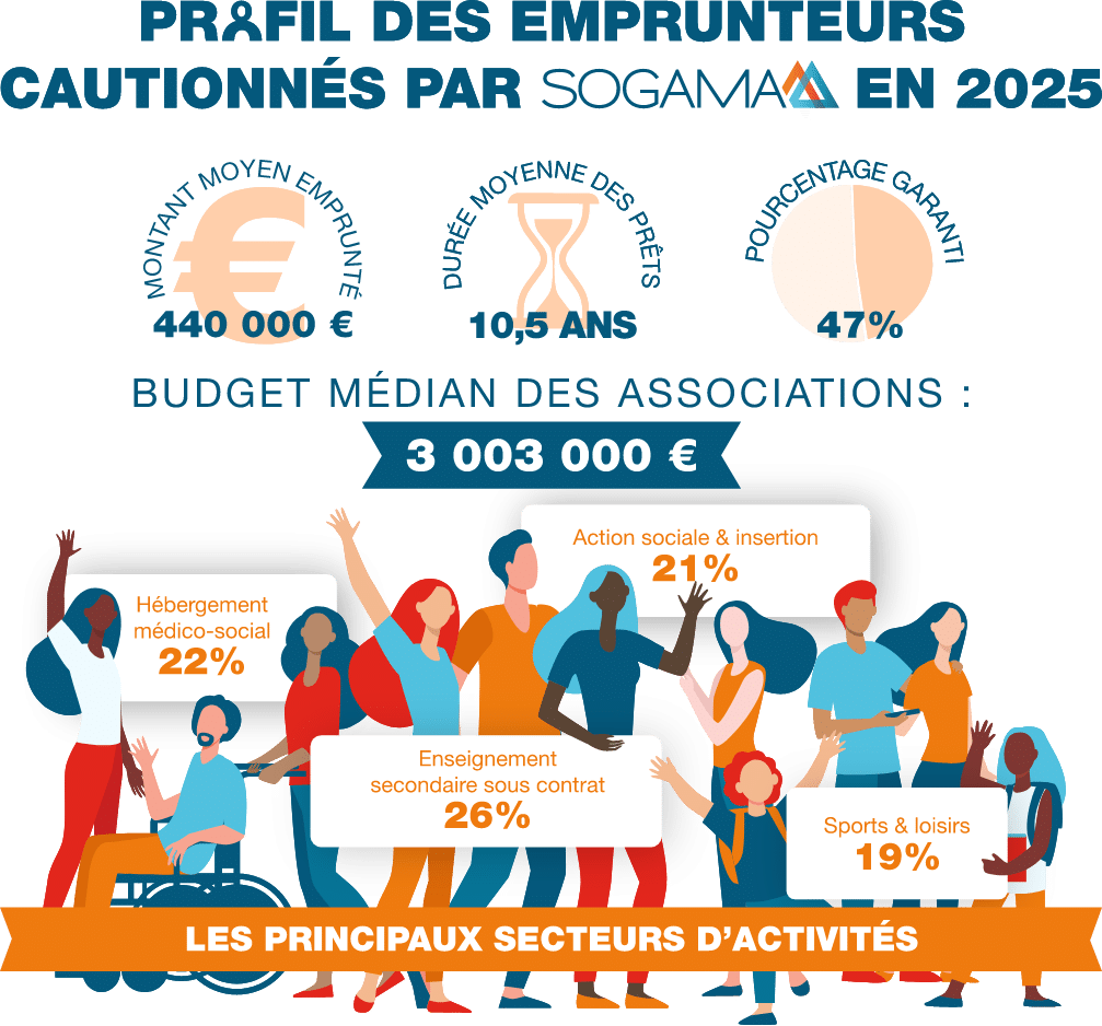 infographie-acccueil infographie-acccueil
